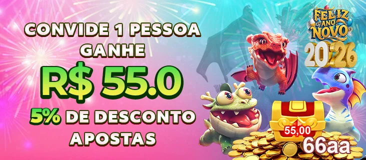 Gráfico de RTP e velocidade de saques nos slots
